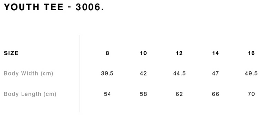 Darwin to Dundee Kids